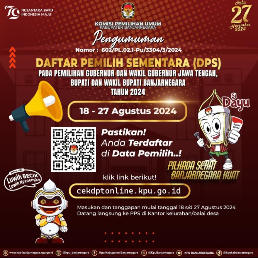 Pentingnya Mengecek Daftar Pemilih Sementara (DPS) untuk Pilkada 2024 di Banjarnegara